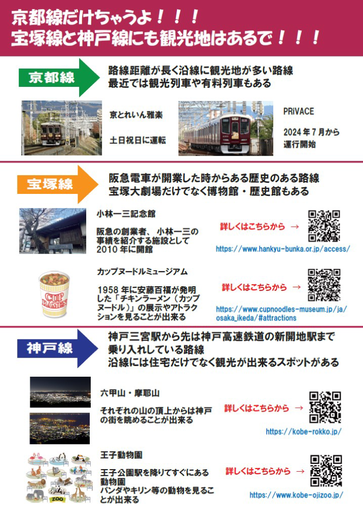訓練生A様のインフォグラフィックス制作作品