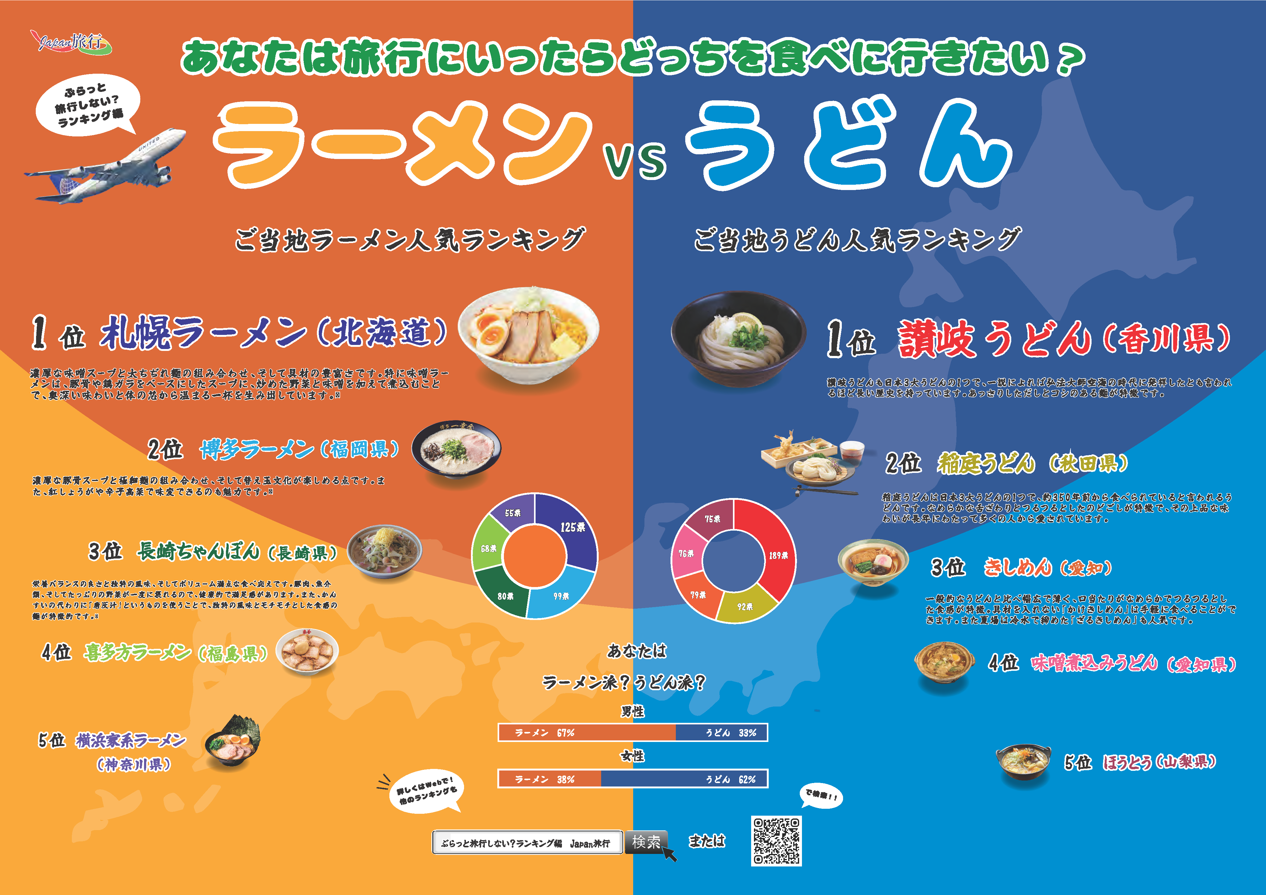 訓練生K様のインフォグラフィックス制作作品