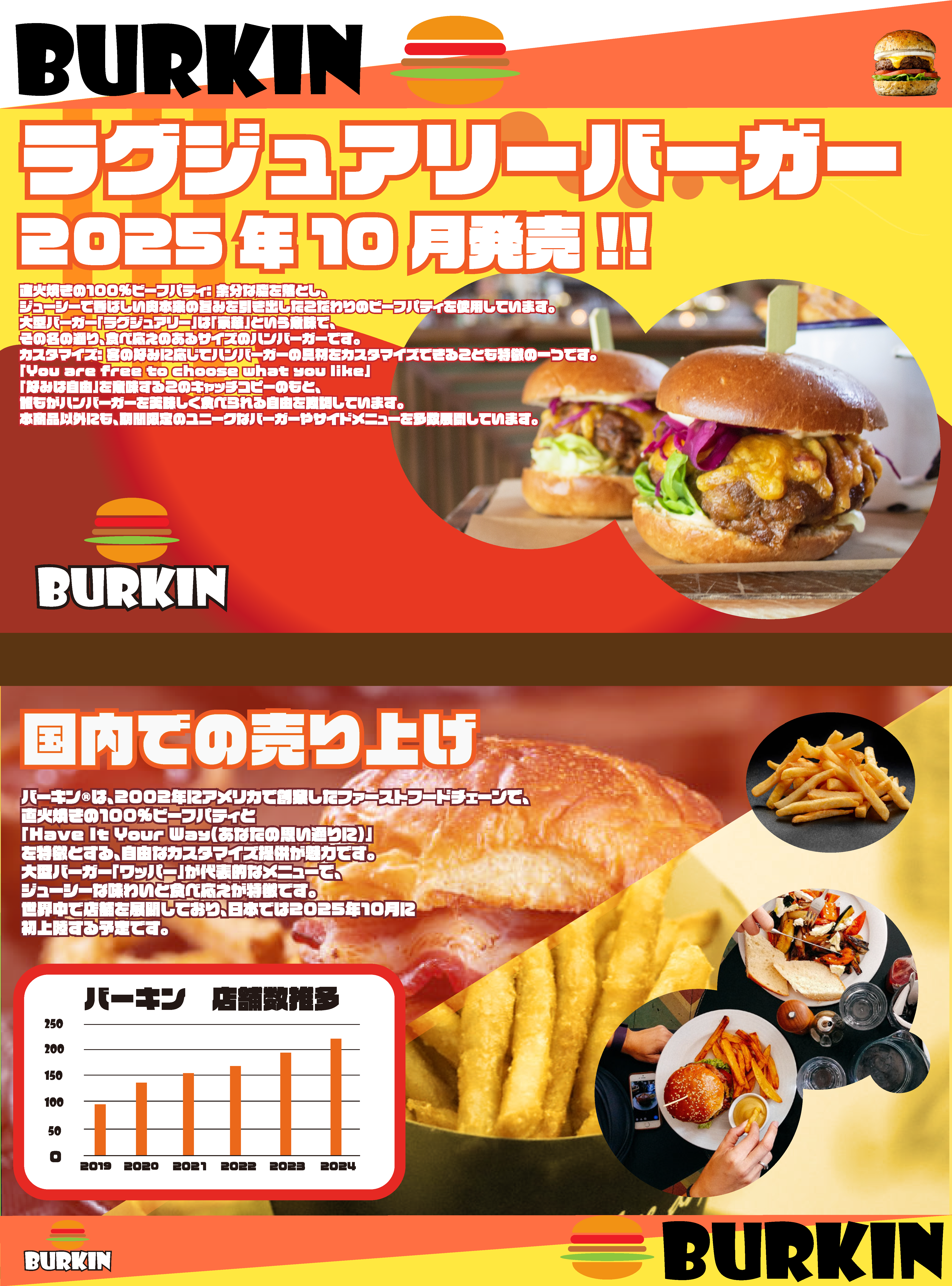 訓練生S様のティザーサイト制作作品