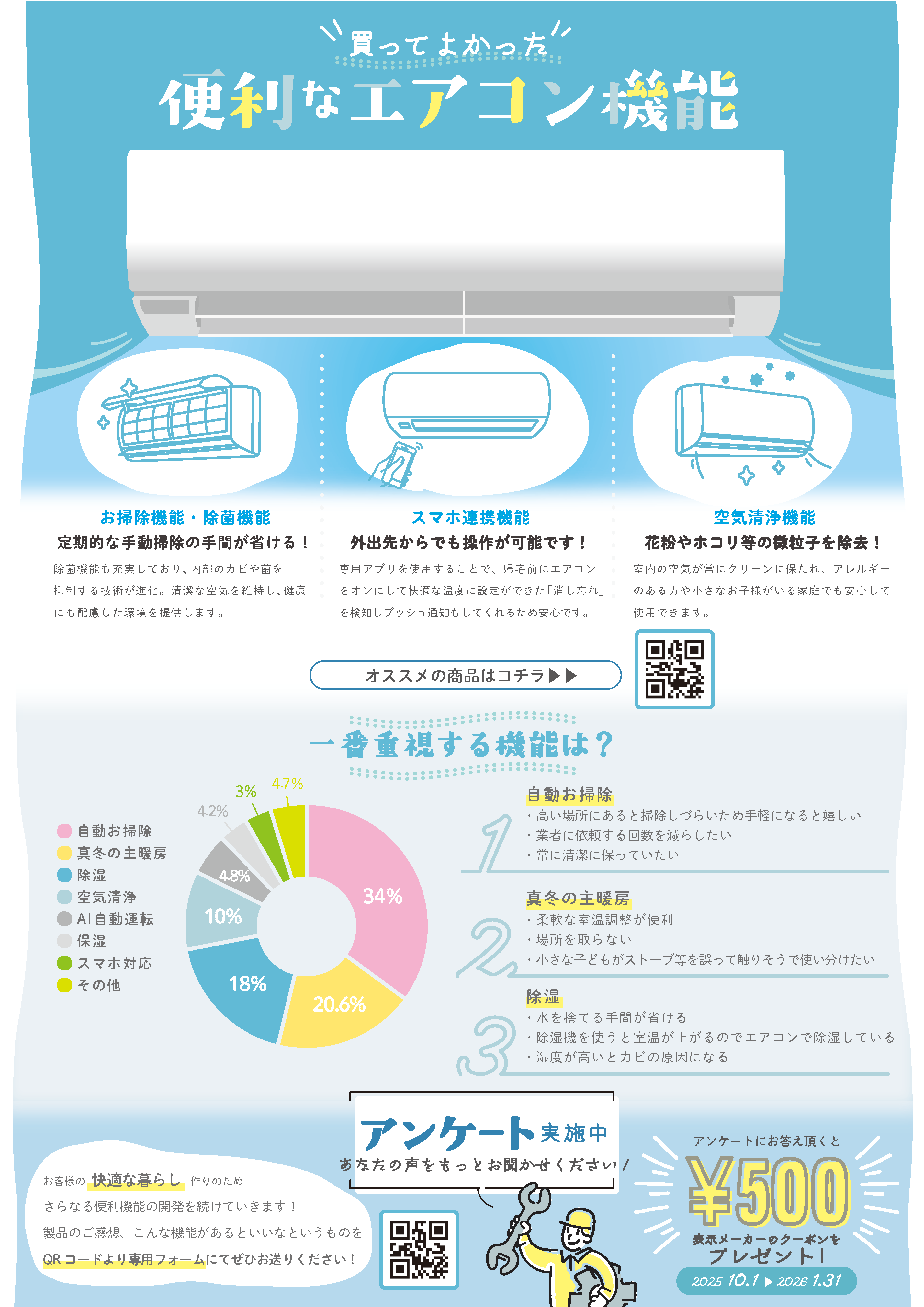 訓練生N様のインフォグラフィックス制作作品