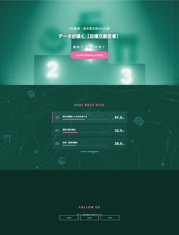訓練生I様のティザーサイト制作作品