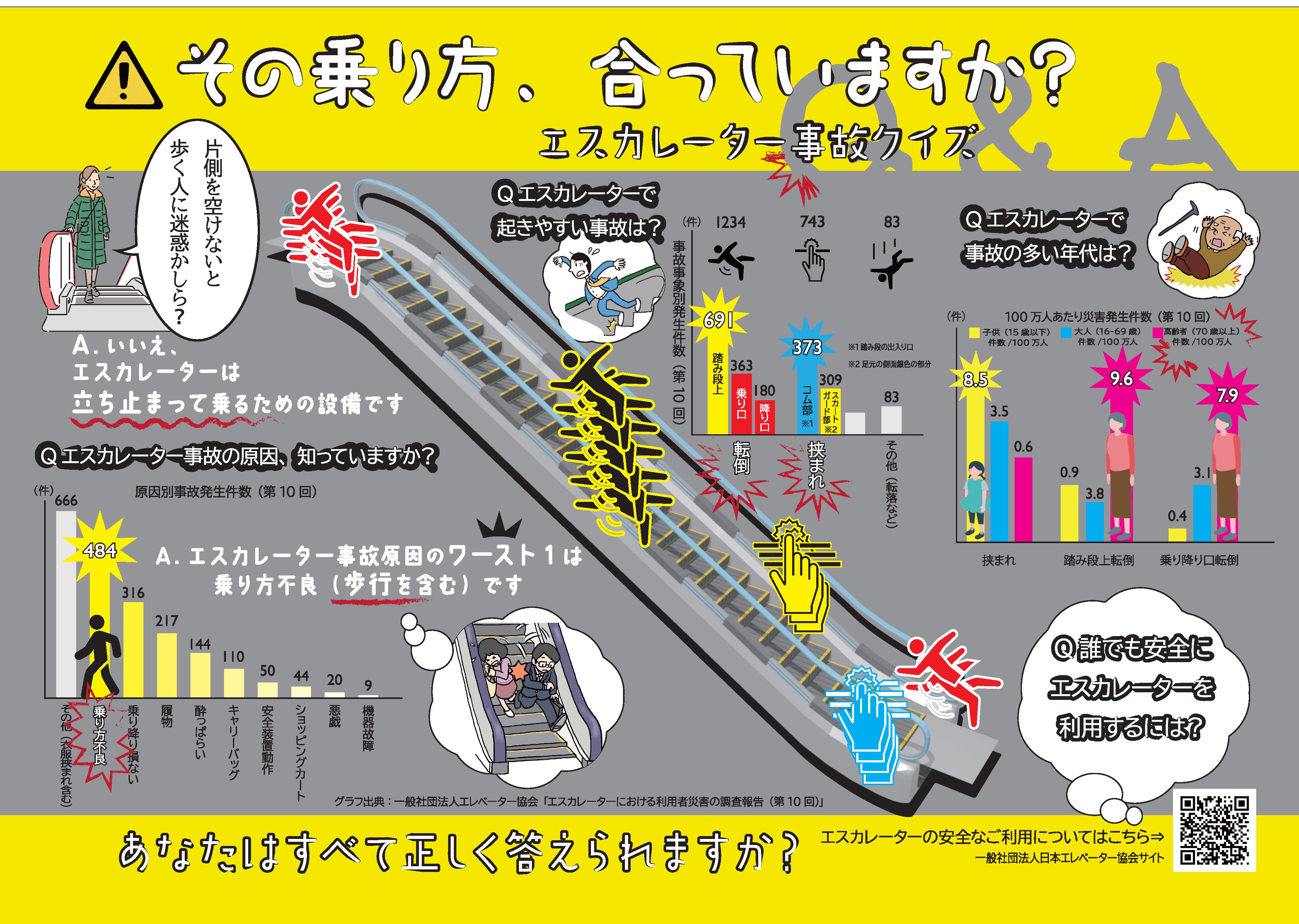 訓練生E様のインフォグラフィックス制作作品